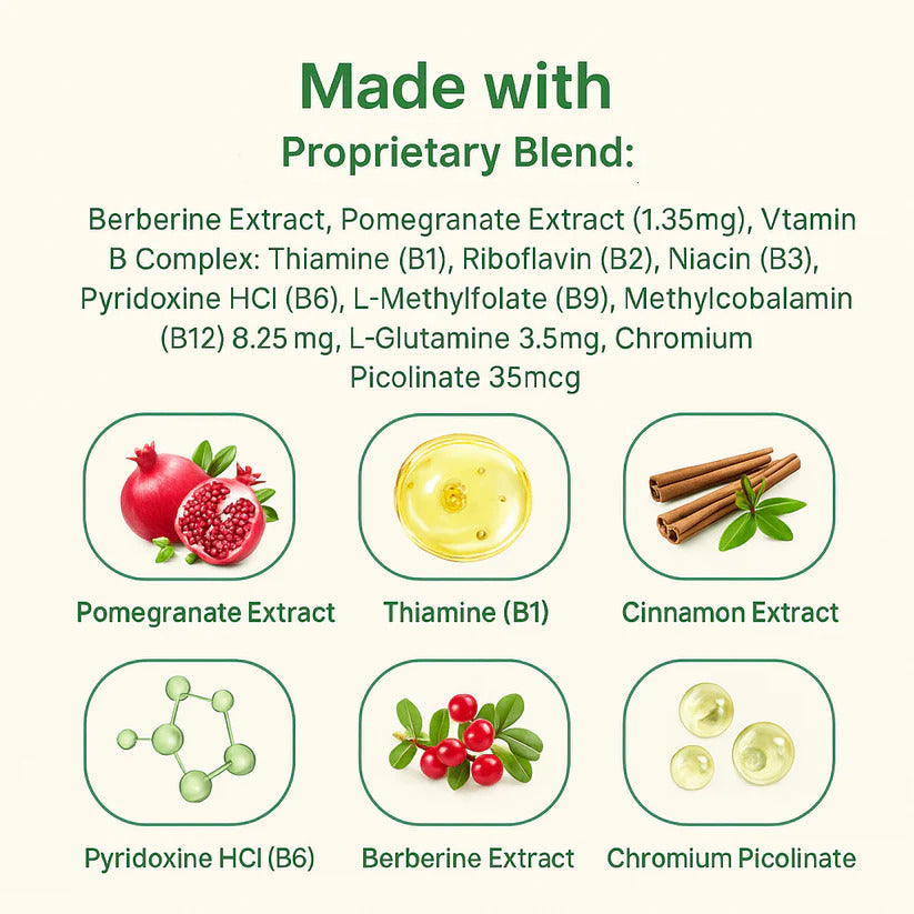 Organic GLP-1 Patches