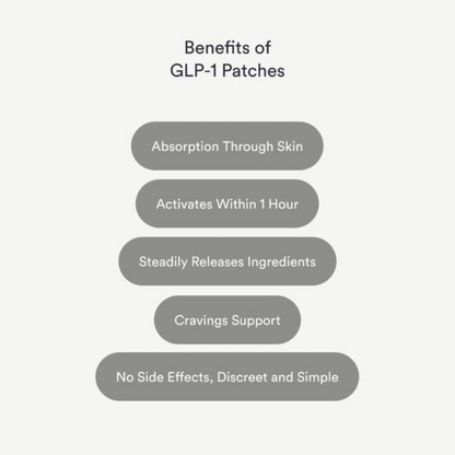 Organic GLP-1 Patches